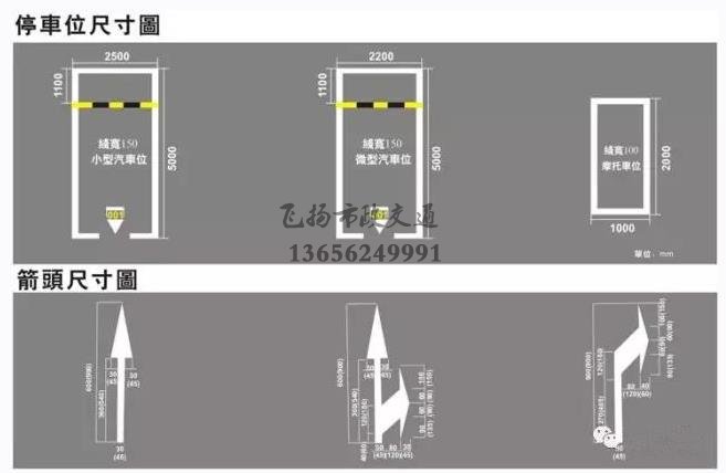 西安停車場劃線多少錢，停車場車位劃線標(biāo)準(zhǔn)尺寸是多少？