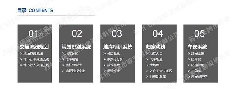 一套完整的蘇州地下停車場(chǎng)設(shè)計(jì)方案，某地號(hào)地塊品質(zhì)地庫初步設(shè)計(jì)方案？